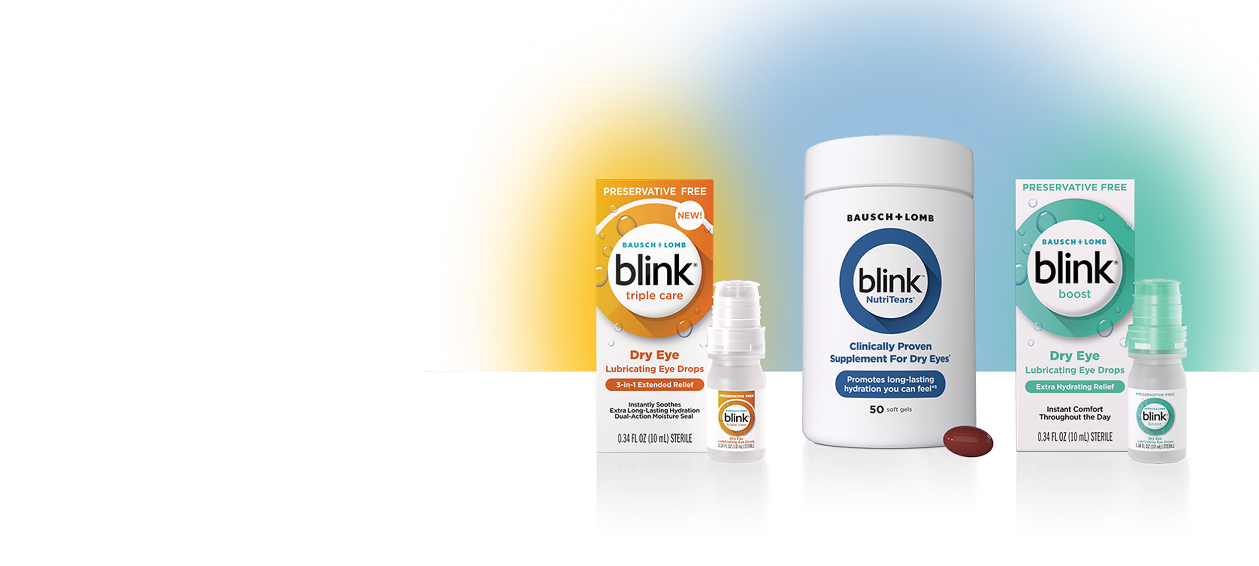 A display of all Blink products with Blink Triple Care and Blink Dry Eye Supplements prominently shown